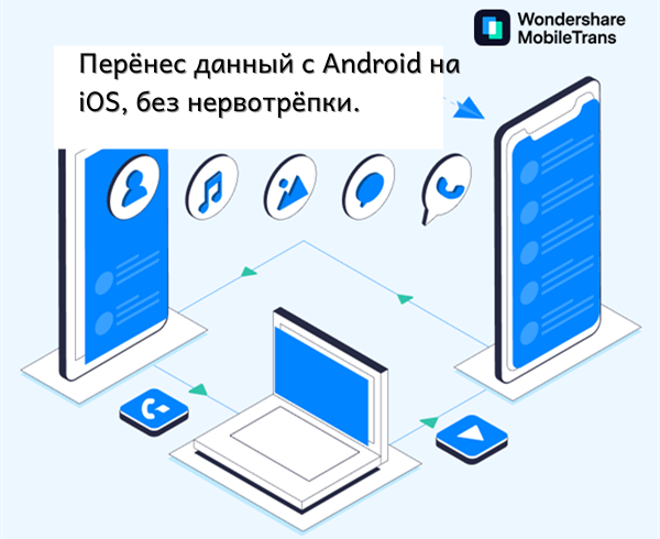 Показываю лёгкий способ переноса данных с Android на iOS с помощью программы WonderShare MobileTrans. Приветствую. Продолжаем рубрику полезных в быту программ.