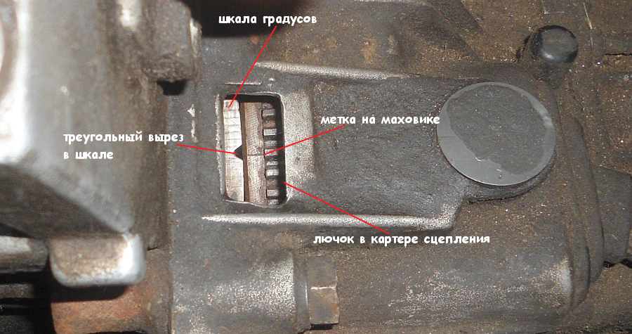 Оптимальные зазоры клапанов двигателей ВАЗ 2108, 2109, 21099