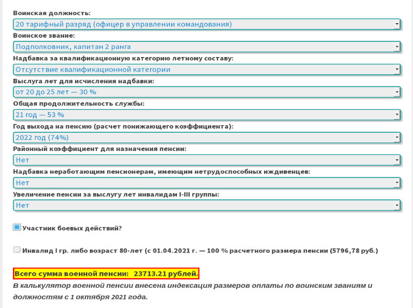 Калькулятор военной пенсии военнослужащего в 2024 году