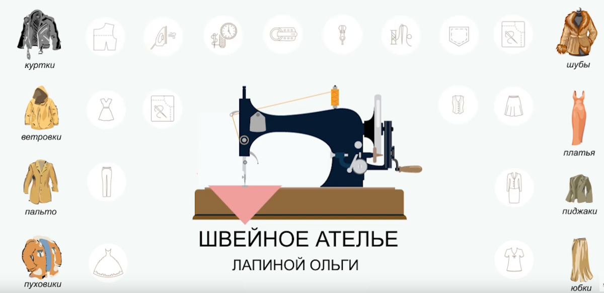 Ателье LO-MODA