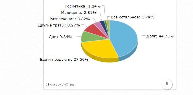 Из личного архива