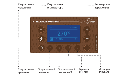 Датчики уровня воды в емкости: принцип работы и особенности выбора приборов | UWT Level Control