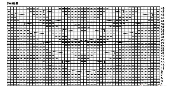 Схема узора В.