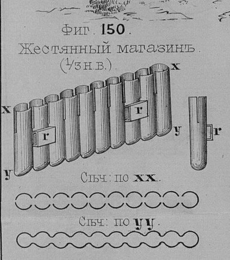 Вид жестяного магазина.