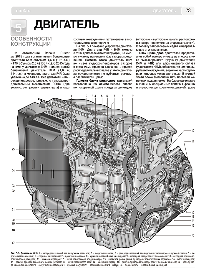 Руководство по эксплуатации RENAULT Duster: книги по ремонту, инструкции и сетки ТО