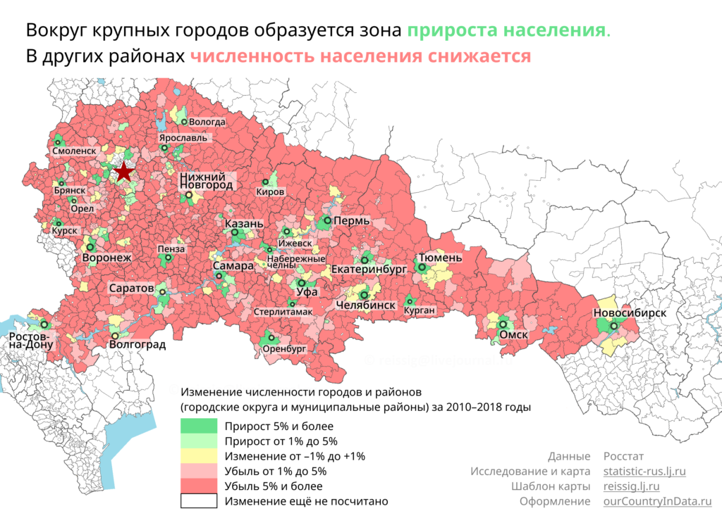 О негативных последствиях искусственного создания городских агломераций в России