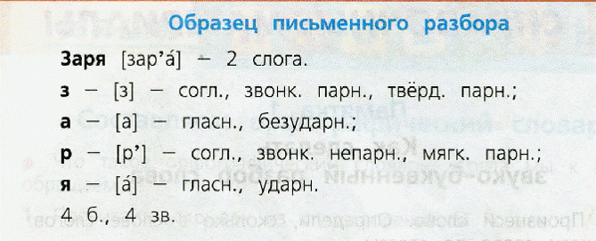 Как разобрать звуко буквенный