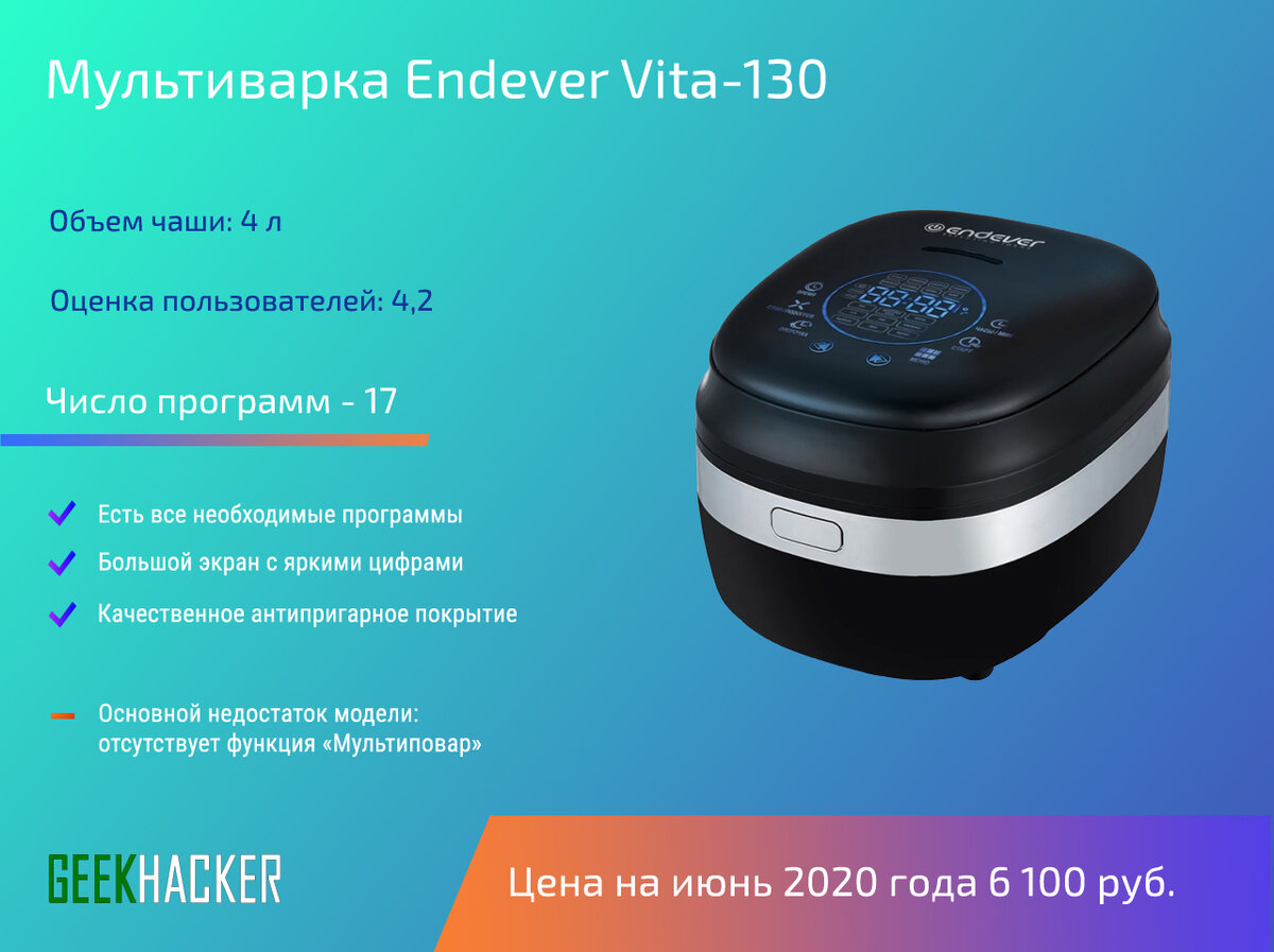 Мультиварка программа. Мультиварка Endever Vita 130. Мультиварка Endever Vita 95. Endever Vita-138. Мультиварка ЭНДЕВЕР Vita 130 инструкции.