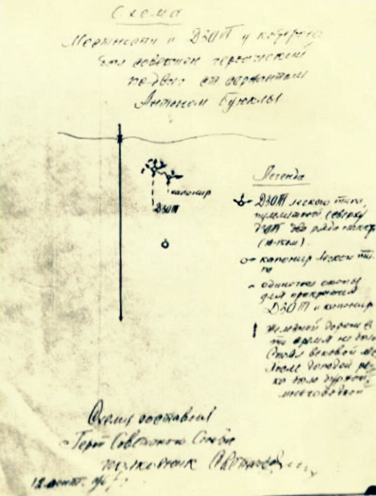 Схема местности и дзота, у которого был совершен героический подвиг ст.сержанта А.Буюклы. 12 сентября 1967 г. Источник: sakhalinmuseum.ru. Фотография использована в качестве иллюстрации.