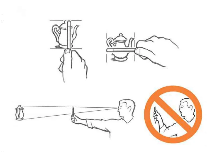 Метод визирования