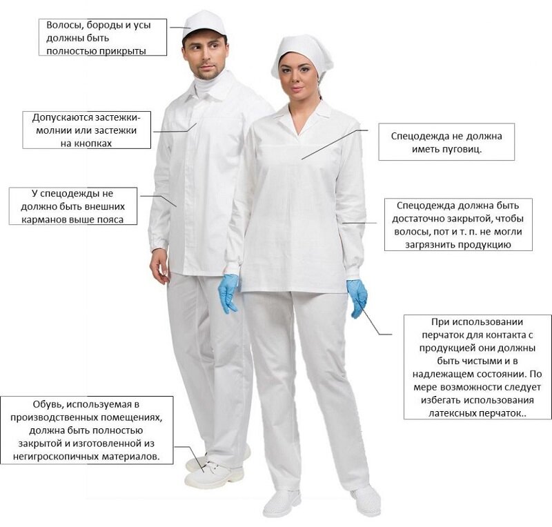 Внешний вид медицинского работника презентация