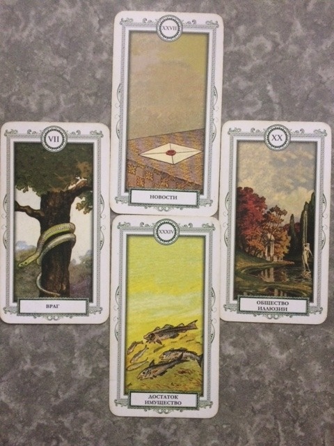 Рыбы, Змея, Сад, Письмо