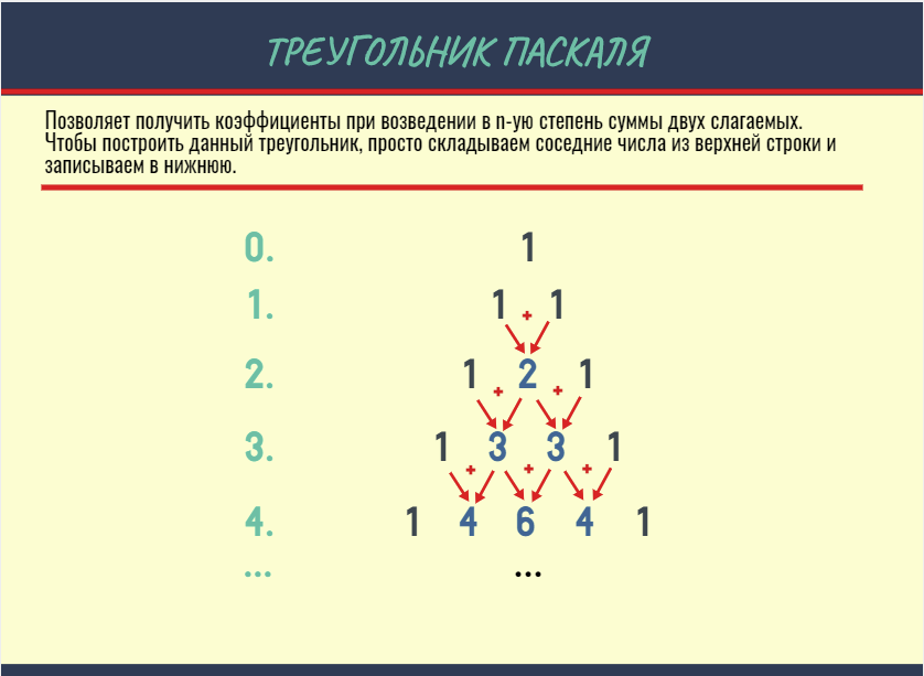 Треугольник паскаля сделать