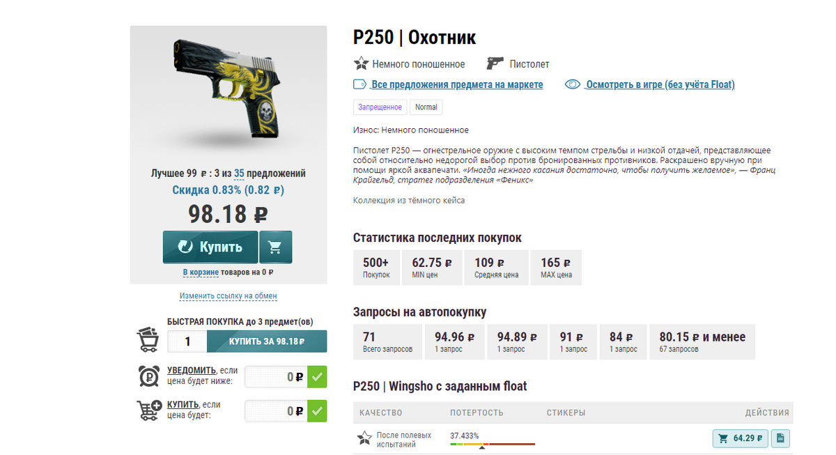 цена п250 на маркете