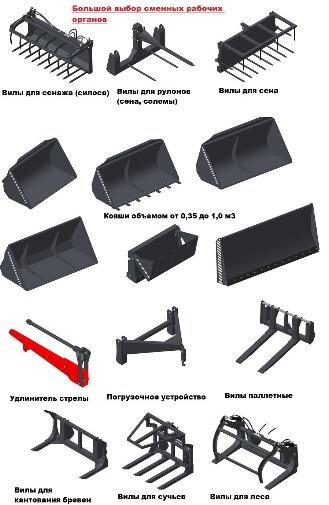 сменные рабочие органы для погрузчика ПФУ