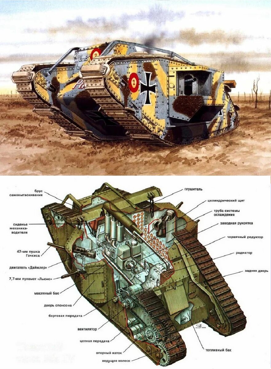 Трофейный Mk IV на службе в кайзеровской армии. В качестве опознавательных знаков использовались тевтонские кресты.