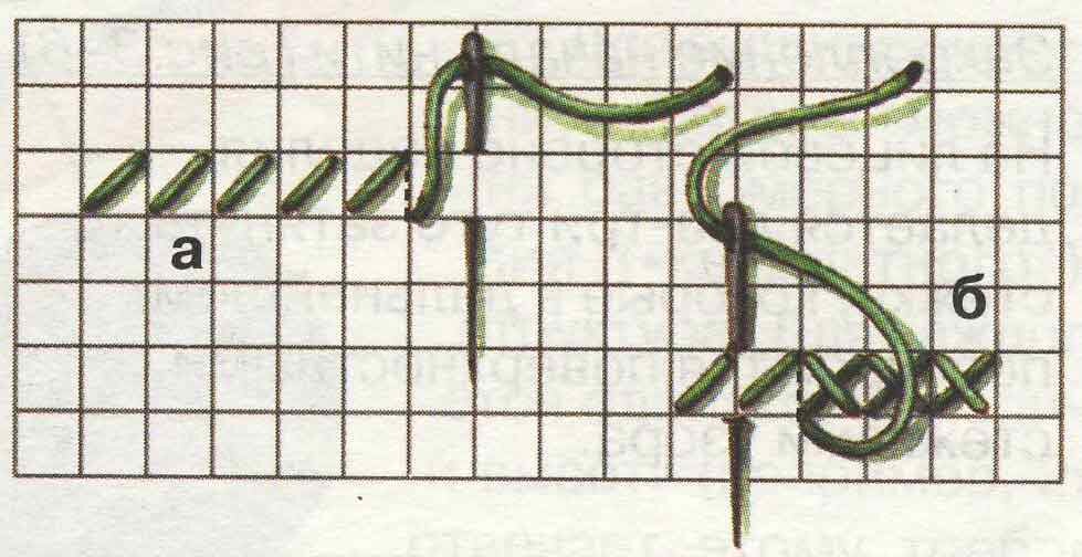 Датский способ вышивки. Фото из открытых источников.