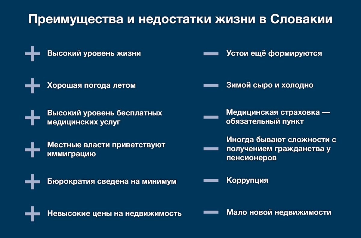 Преимущества и недостатки жизни в Словакии