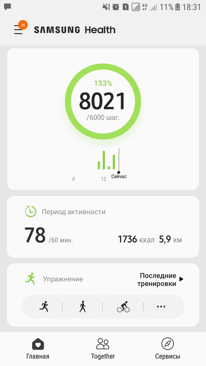 А всего нагуляла вот столько