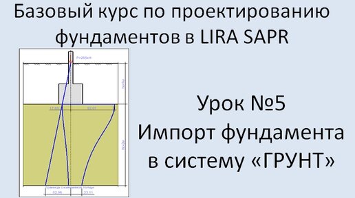 Фундаменты в Lira Sapr Урок 5 Посадка фундамента на грунт