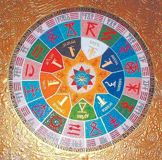 Изображения для иллюстрации, добыто из открытых источников