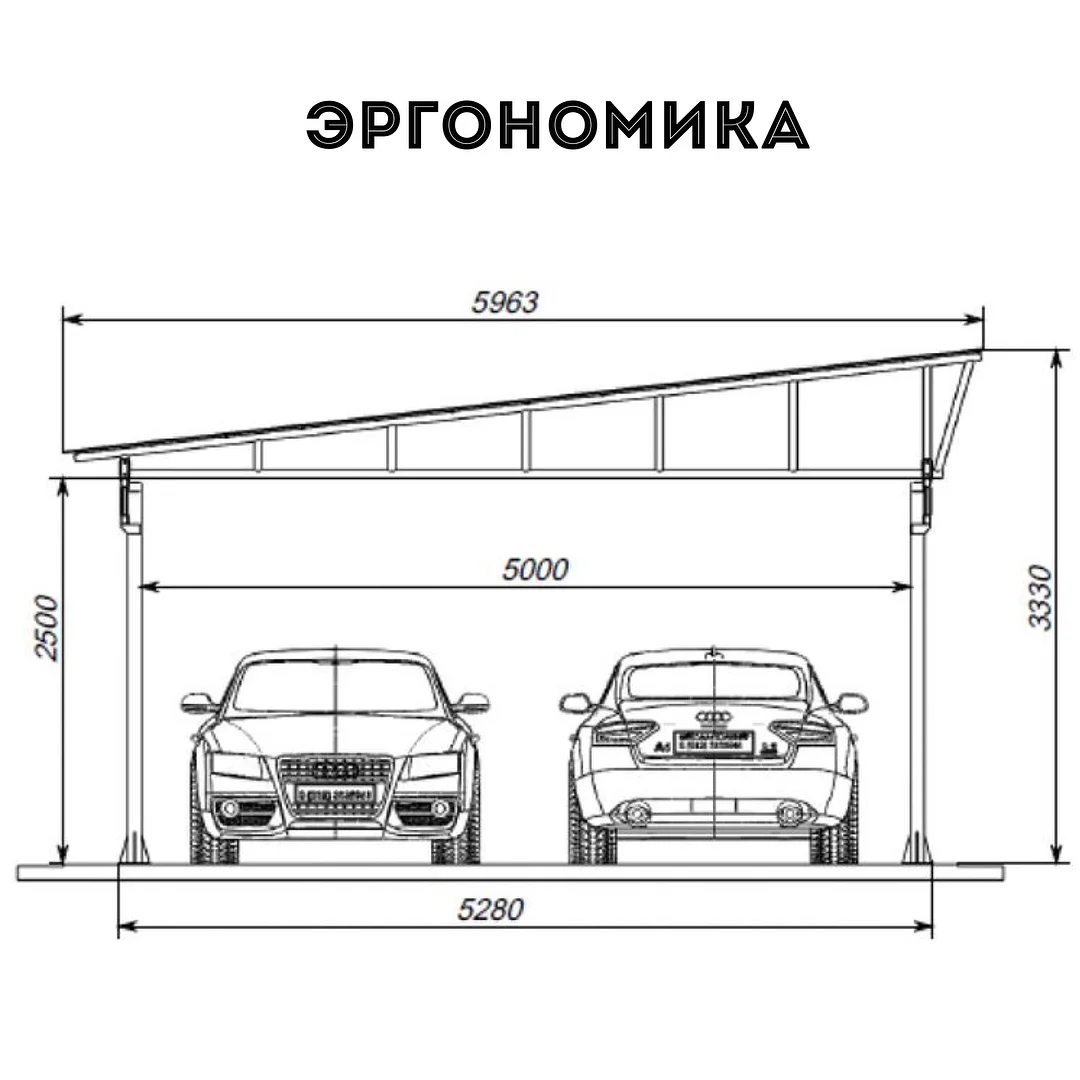 Чтобы сделать удобный и функциональный гараж, нужно учесть много факторов.  Рассказываю, каких именно | САМ СЕБЕ ДИЗАЙНЕР: ИНТЕРЬЕРНЫЕ СОВЕТЫ ОТ ШКОЛЫ  ИОЛАНТЫ ФЕДОТОВОЙ | Дзен