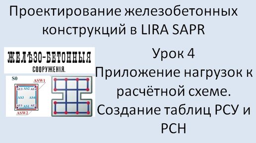 Железобетонный ригель в Lira Sapr Урок 4 Приложение нагрузок