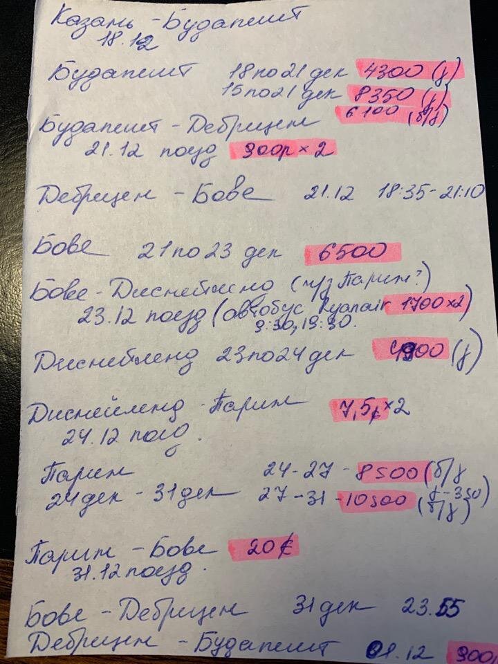 Доработанный план путешествия с примерными суммами 