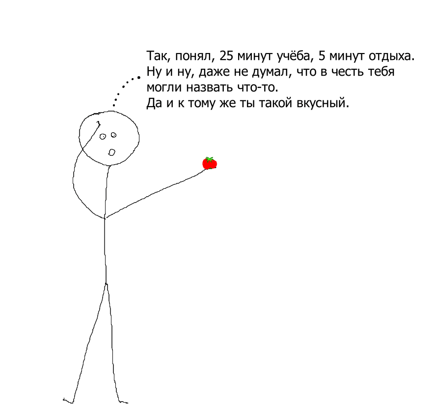 Я сама часто допускала одну и ту же ошибку - я садилась за уроки и всё... На 2-3 часа я пропадала, Я не разрешала себе отдохнуть, а потом вставая со стула, было ощущение такой усталости и другие дела просто становились ничтожными, отчего вся моя эффективность падала. 