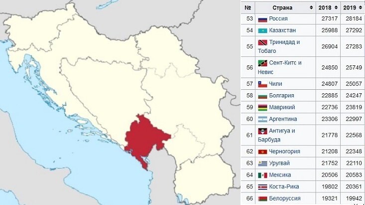 ЧЕРНОГОРИЯ НА КАРТЕ ЮГОСЛАВИИ 1991 ГОДА \ ВВП СТРАН НА ДУШУ НАСЕЛЕНИЯ. (Википедия).