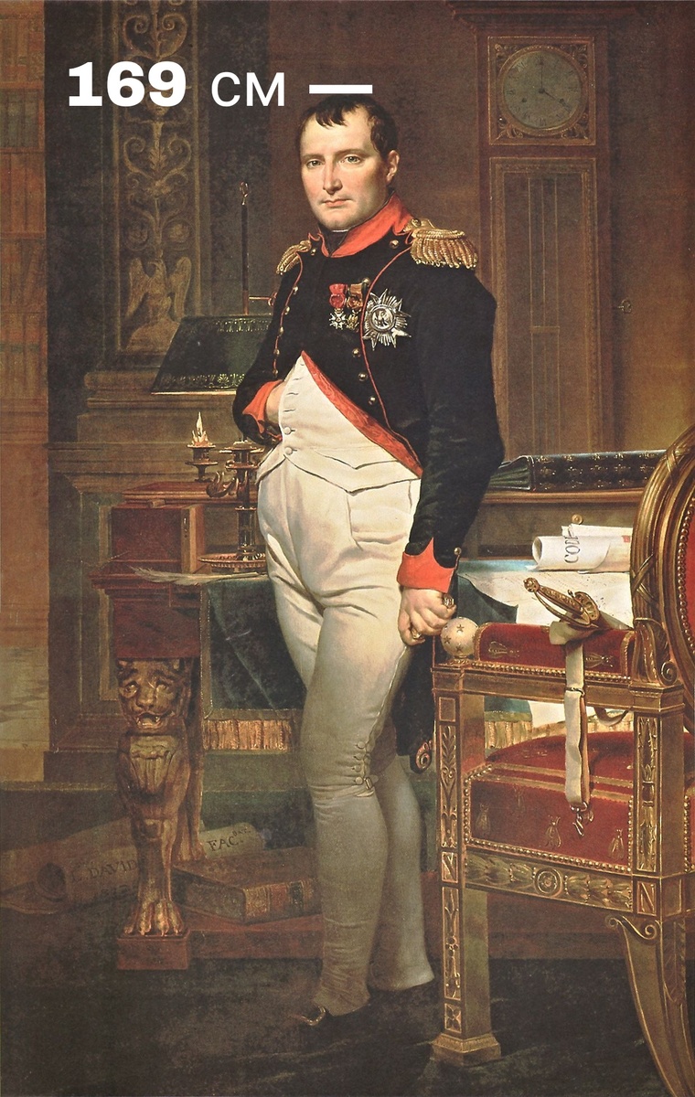 Наполеон Бонапарт