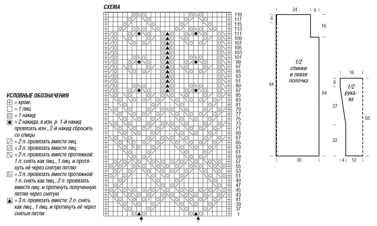 Узоры спицами со схемами кардиган