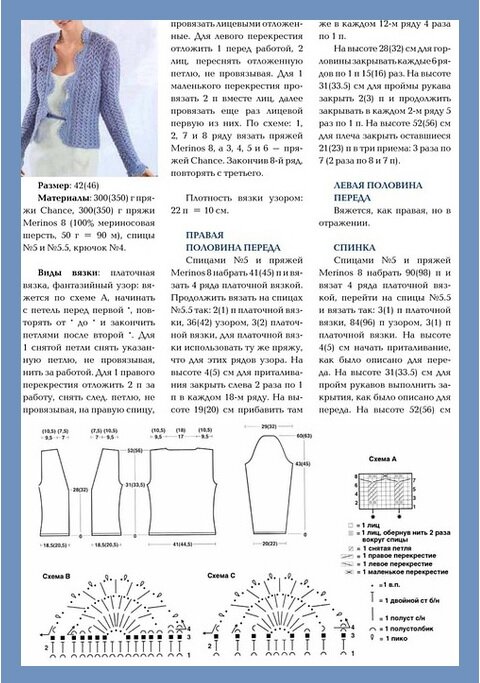 Описание, выкройка, схема