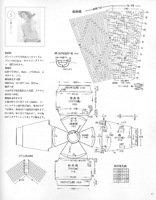 Источник https://www.liveinternet.ru/users/shikat/post433152723/