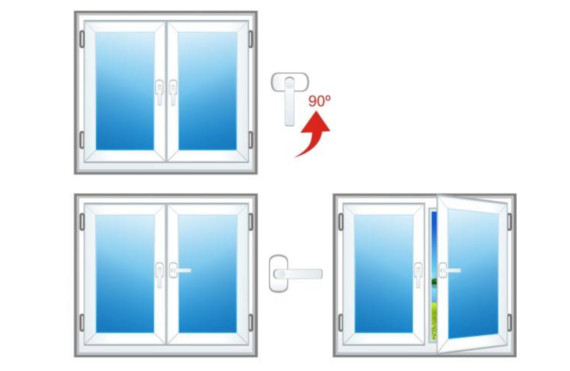 Рис. 1. Поворотный механизм открывания окна.