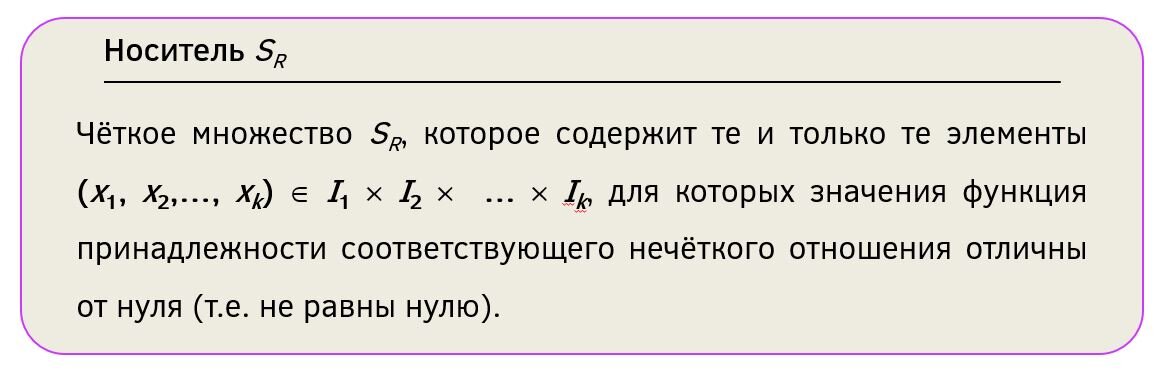 Сформулируйте определение отношения. Функцией называют зависимость одной переменной от другой. Определенные отношения. Функцией называют зависимость одной переменной от другой. Сформулируйте определение.