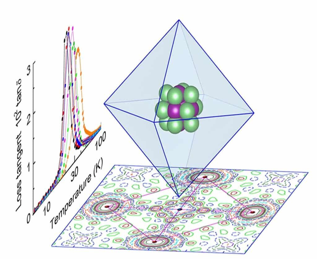    Титанат стронция со структурой типа перовскита / ©Пресс-служба ЮФУ