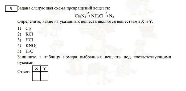 Составьте уравнения реакций по схеме превращений пероксид натрия оксид натрия хлорид натрия нитрат