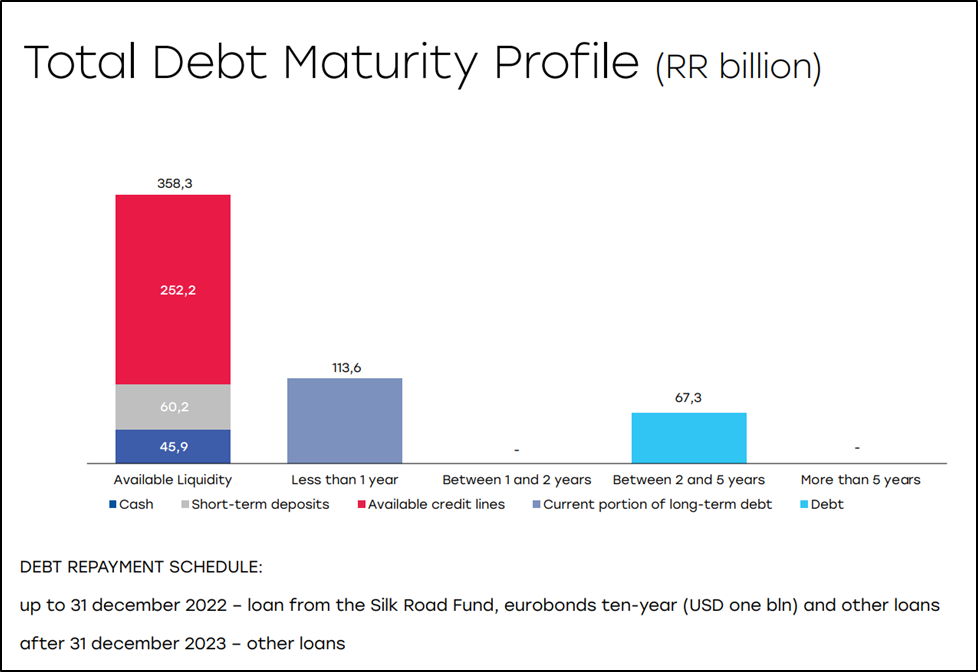 какие итоги 2022 года. маркетплейсы 2022. товарооборот тинькофф. трейдеры россии. какие итоги 2022 года.