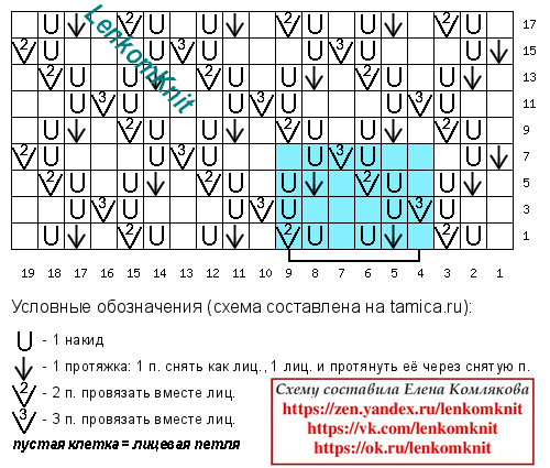 Lenkomknit вязание спицами. Форма вязания произвольная. Растяжка вязаных изделий.