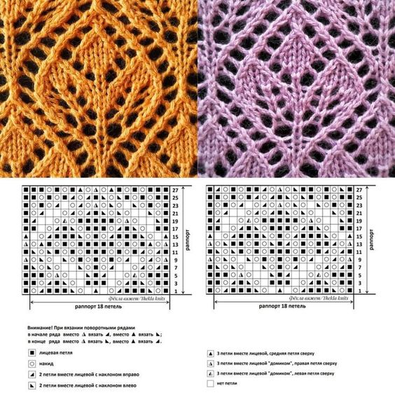Турецкие узоры спицами узоры и схемы
