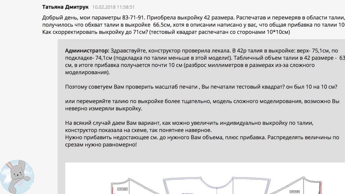 Книги для самостоятельного создания базового гардероба