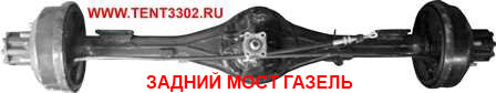 Задний мост Газель.