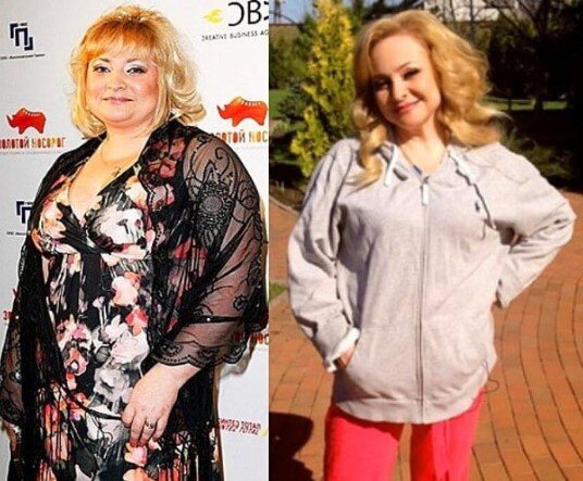 Светлана Пермякова