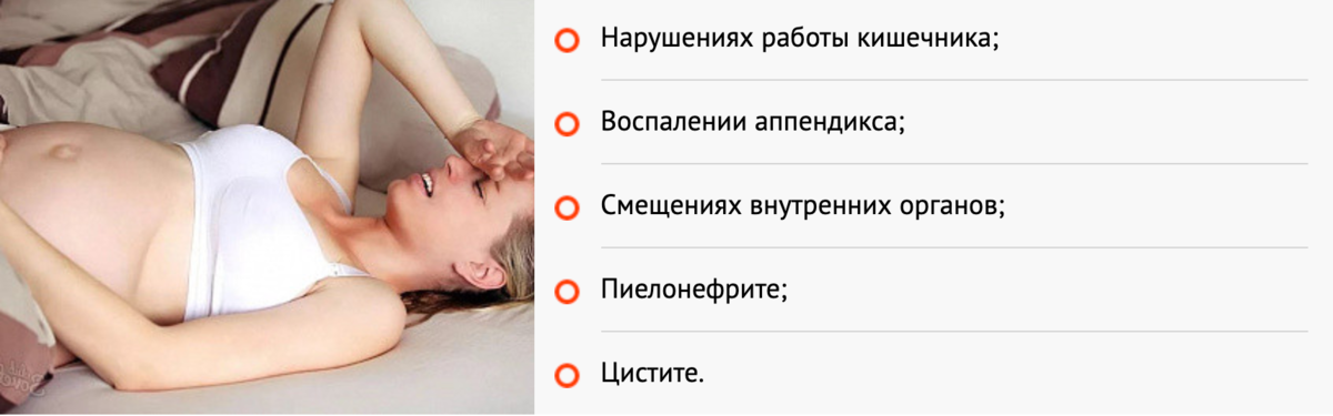 Почему при возбуждении болит низ. Боли при беременности. Болит низ живота при беременности. Низ живота на ранних сроках беременности. Болит ли живот при беременности на ранних сроках.
