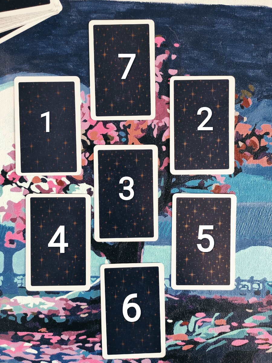 расклад звезда давида. раскоад карты таро 7 звёзд любви. расклад звезда таро. 7 звезд любви. в унисон с внутренним голосом.