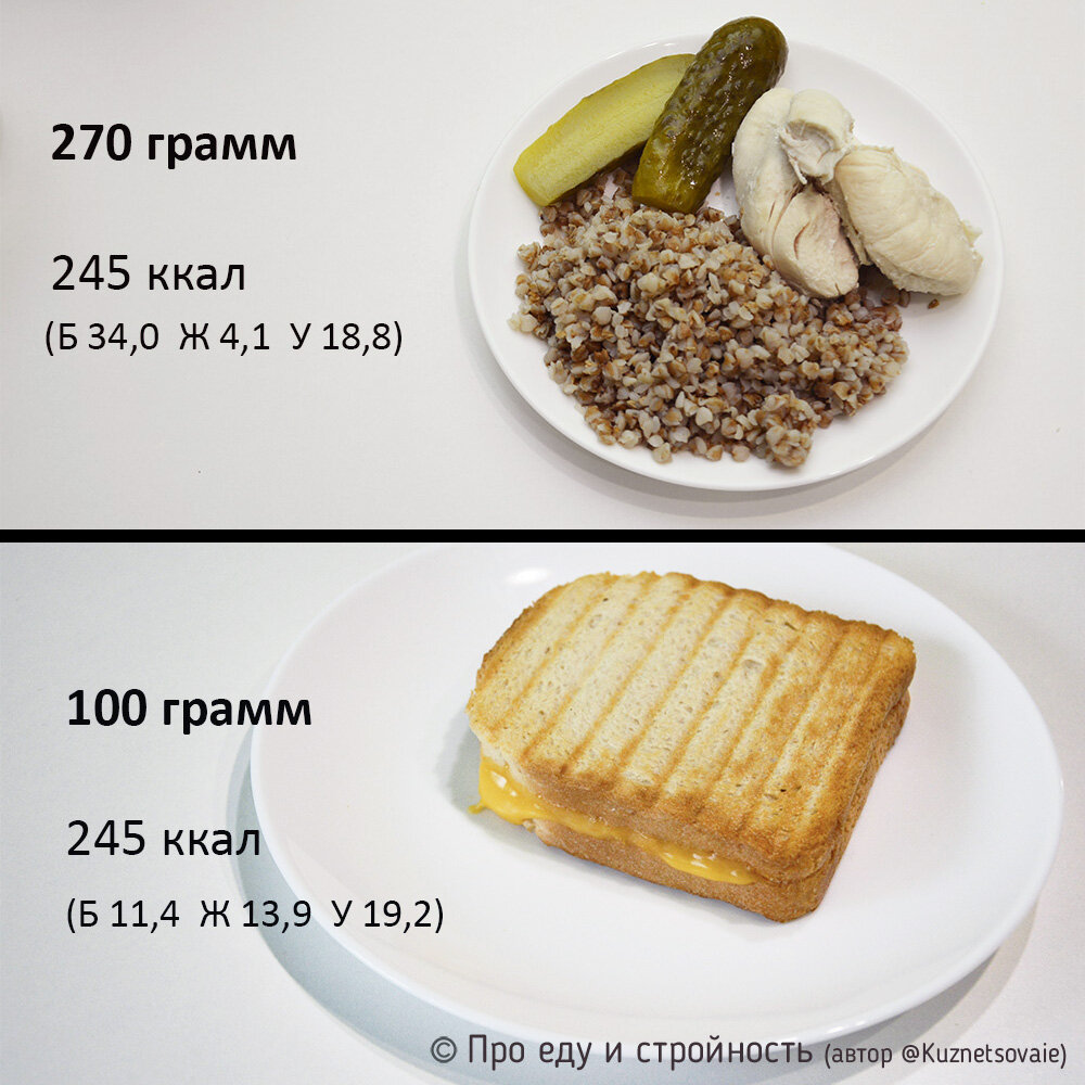 Граммы в килокалории. Гречка калорийность на 100 грамм. Количество калорий в гречке. Гречка калории на 100 грамм. Калорийность гречки отварной на 100 грамм.