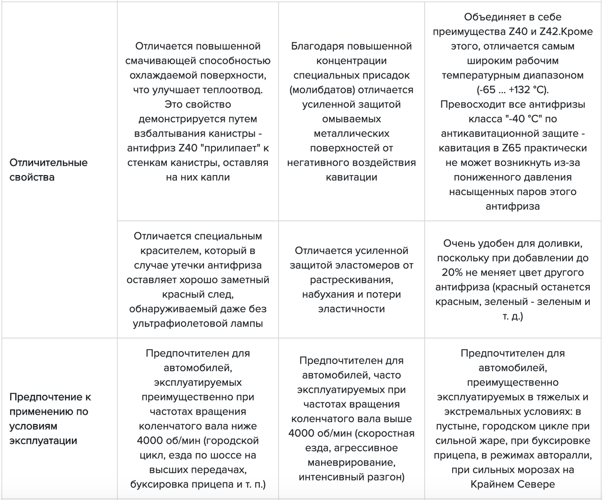 Отличные антифризы AGA – в мороз не мерзнут, в жару не кипят, в огне не  горят | КОЛЁСА.ру | Дзен