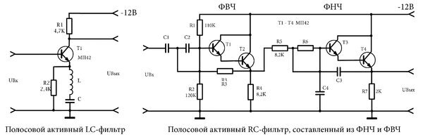 ЦВЕТОМУЗЫКА С МИКРОФОНОМ НА LED