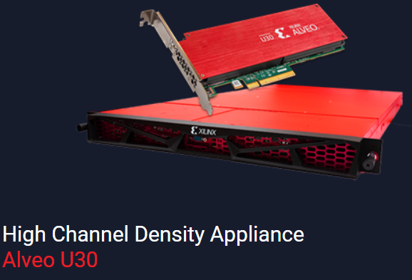 Xilinx High Channel Density Appliance with Alveo U30